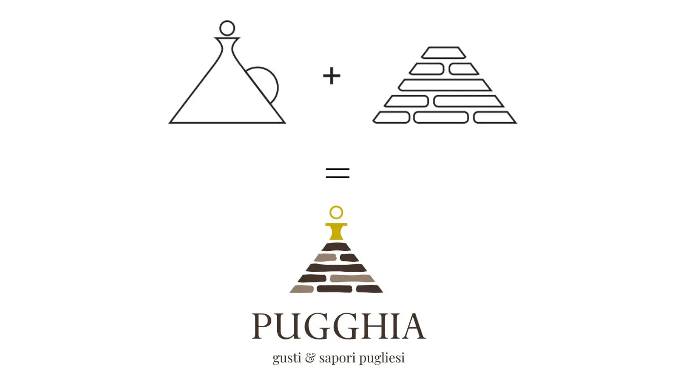 logo pugghia